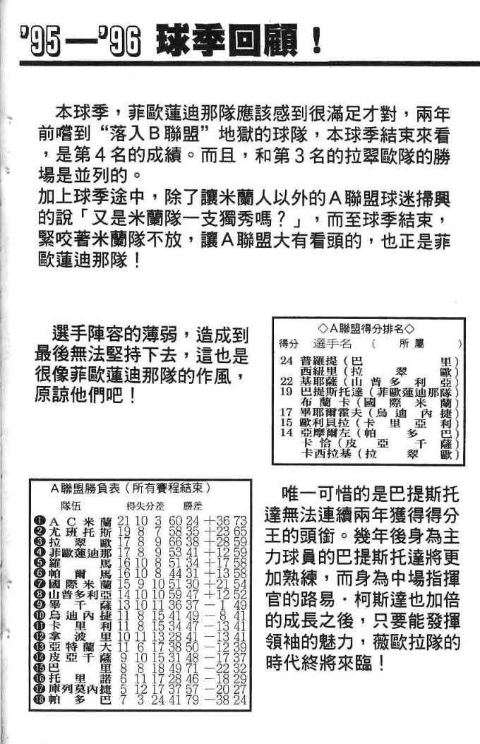 足球战将 - 第09卷 - 第118张图