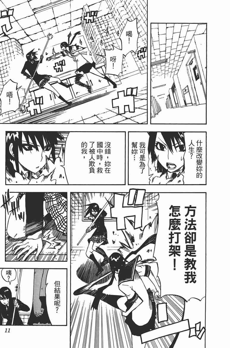 SWOT - 第02卷 - 第12张图