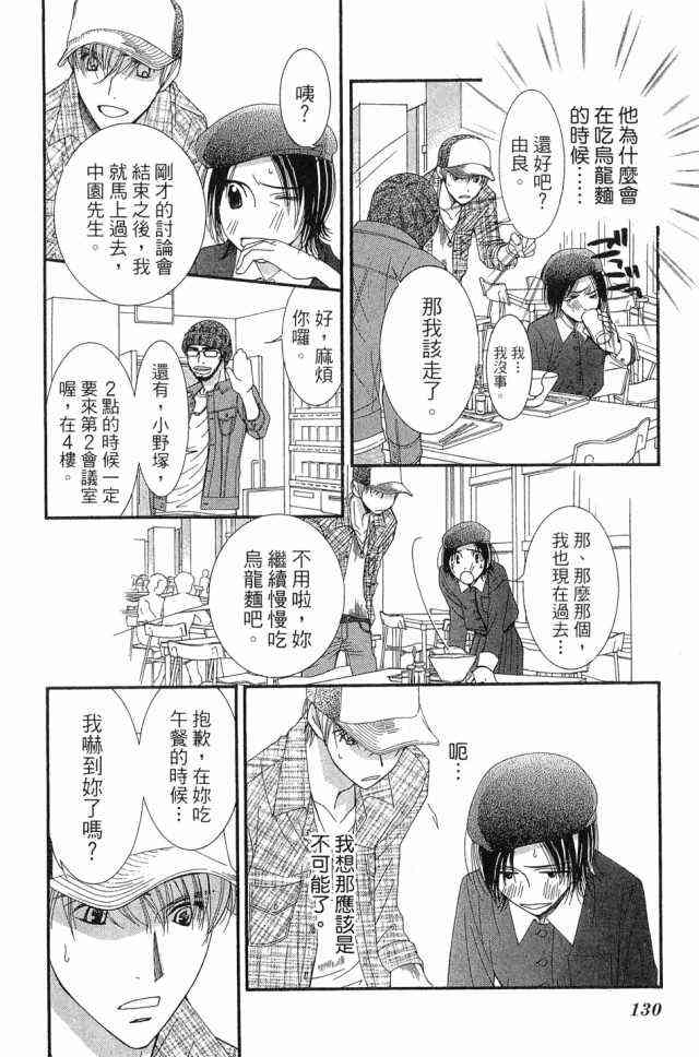 猎梦甜心 - 第01卷 - 第129张图