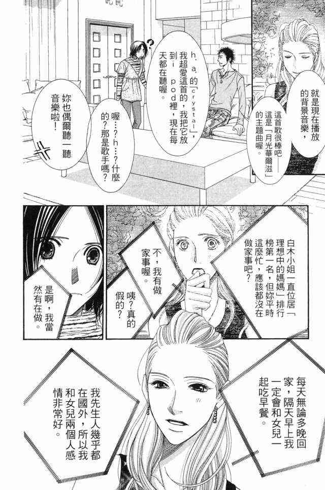 猎梦甜心 - 第01卷 - 第13张图