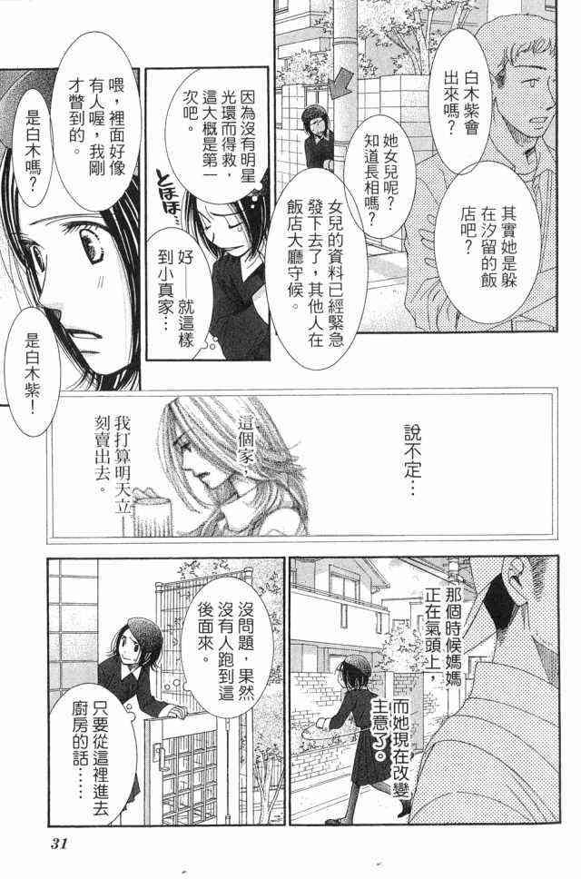 猎梦甜心 - 第01卷 - 第30张图