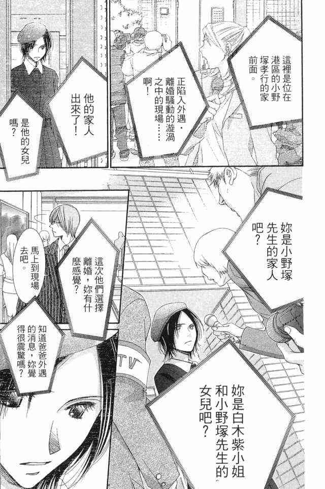 猎梦甜心 - 第01卷 - 第36张图