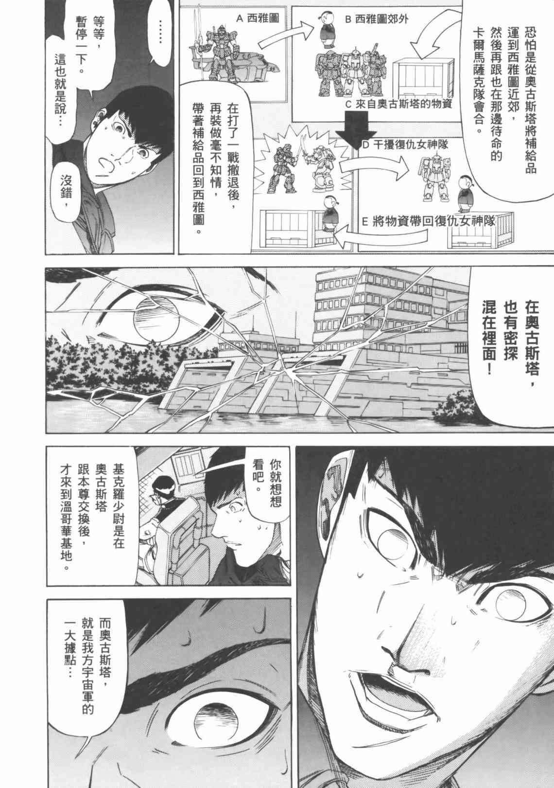 机动战士GUNDAM 我们是联邦愚连队 - 第04卷 - 第107张图