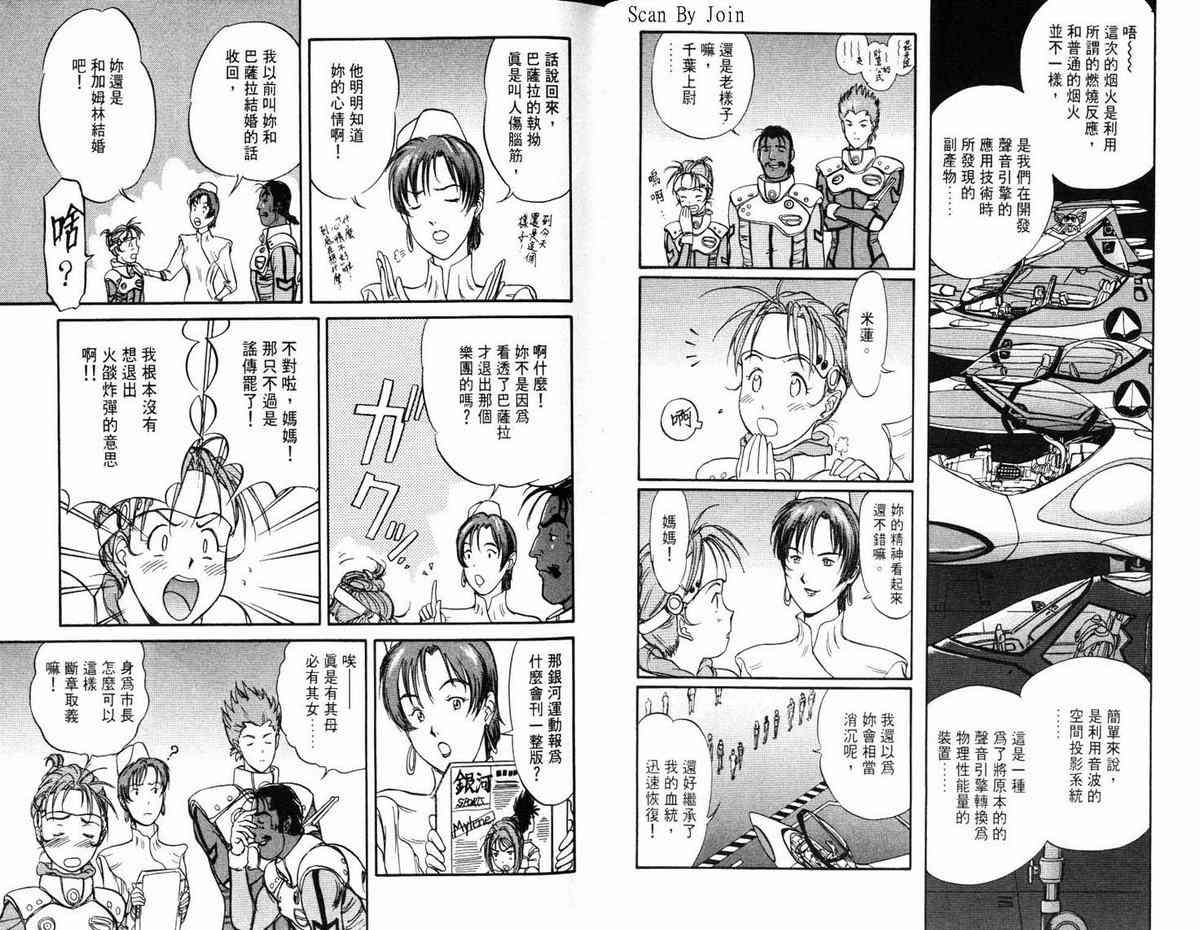 超时空要塞7-摇滚米莲 - VOL01 - 第29张图