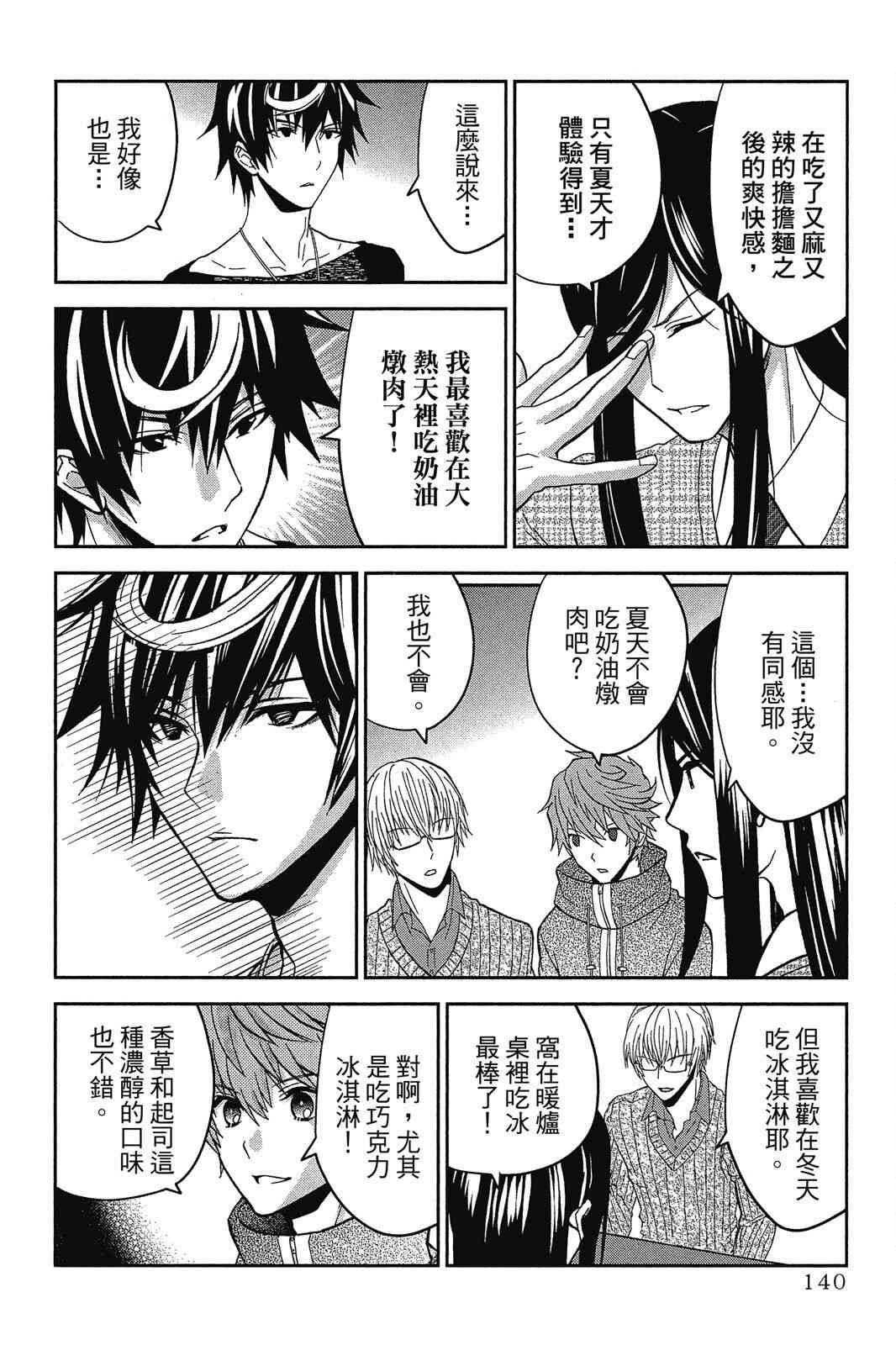 吾辈的男友是笨蛋 - 第02卷 - 第142张图