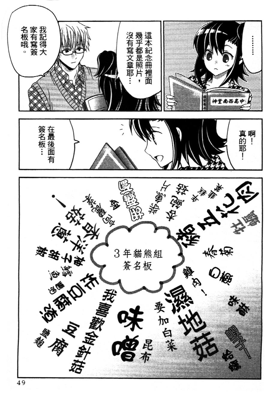 吾辈的男友是笨蛋 - 第02话 - 第15张图