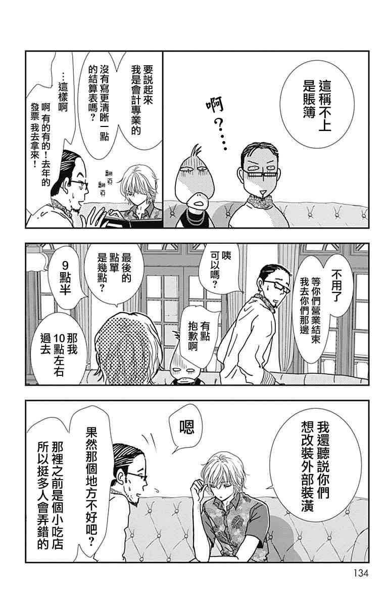 SPA DATE - 第17话 - 第12张图