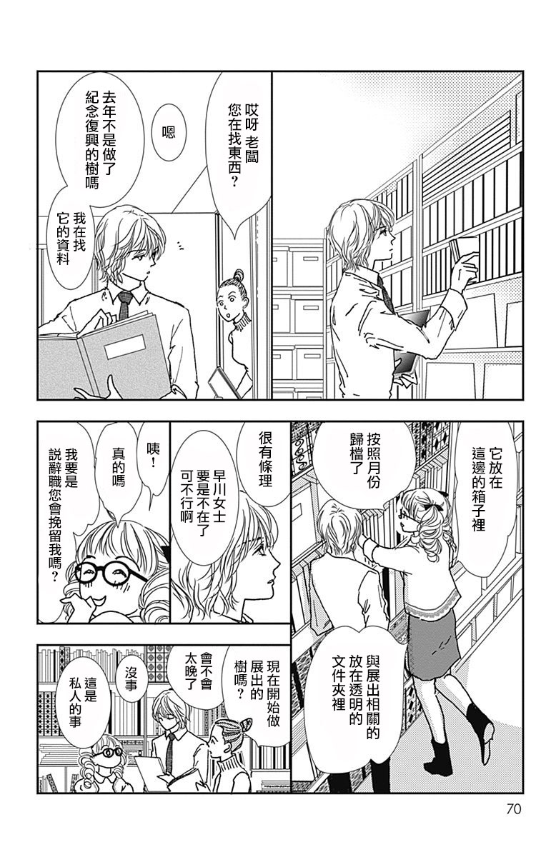 SPA DATE - 第21话 - 第7张图