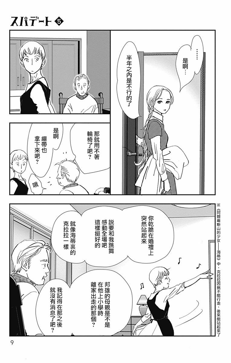 SPA DATE - 第25话 - 第11张图