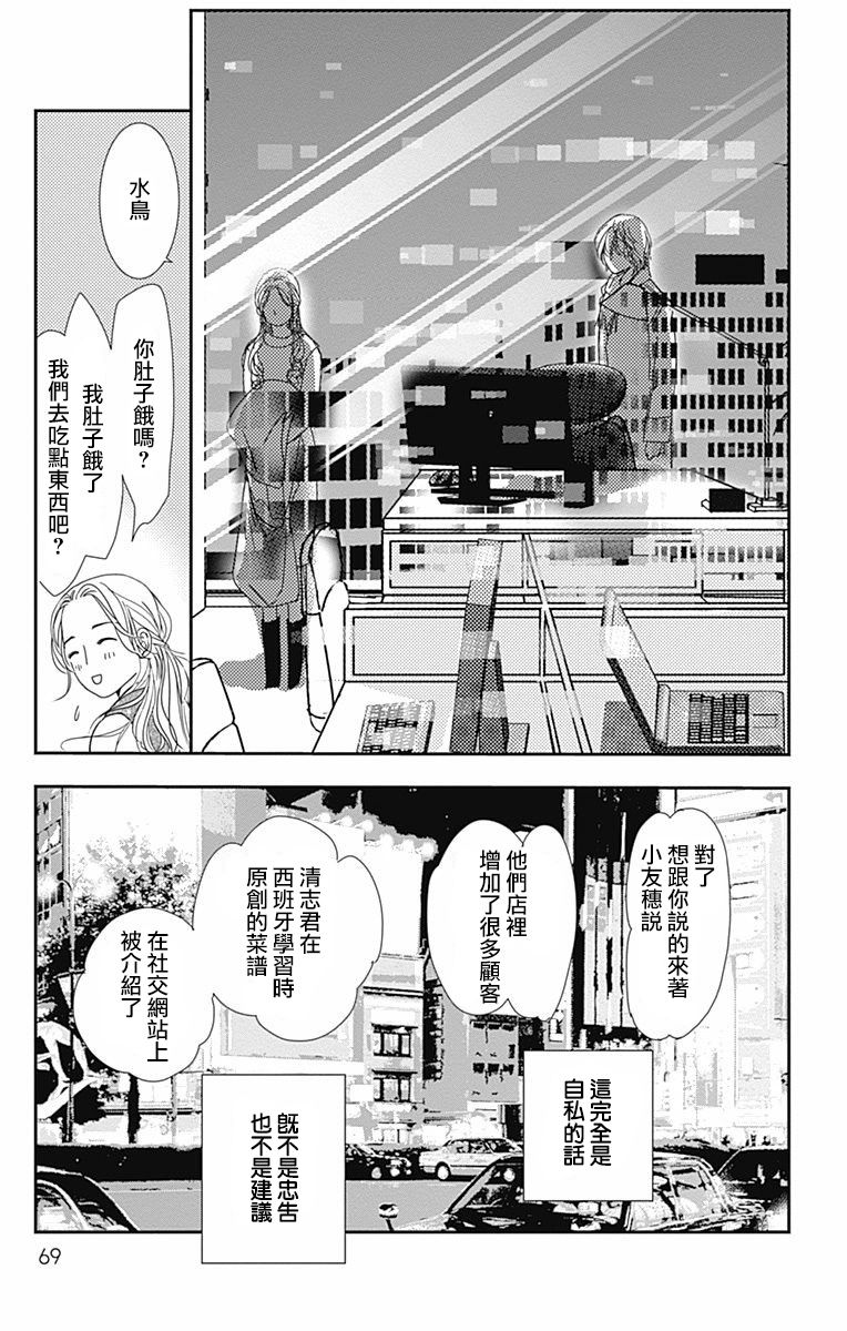 SPA DATE - 第27话 - 第7张图