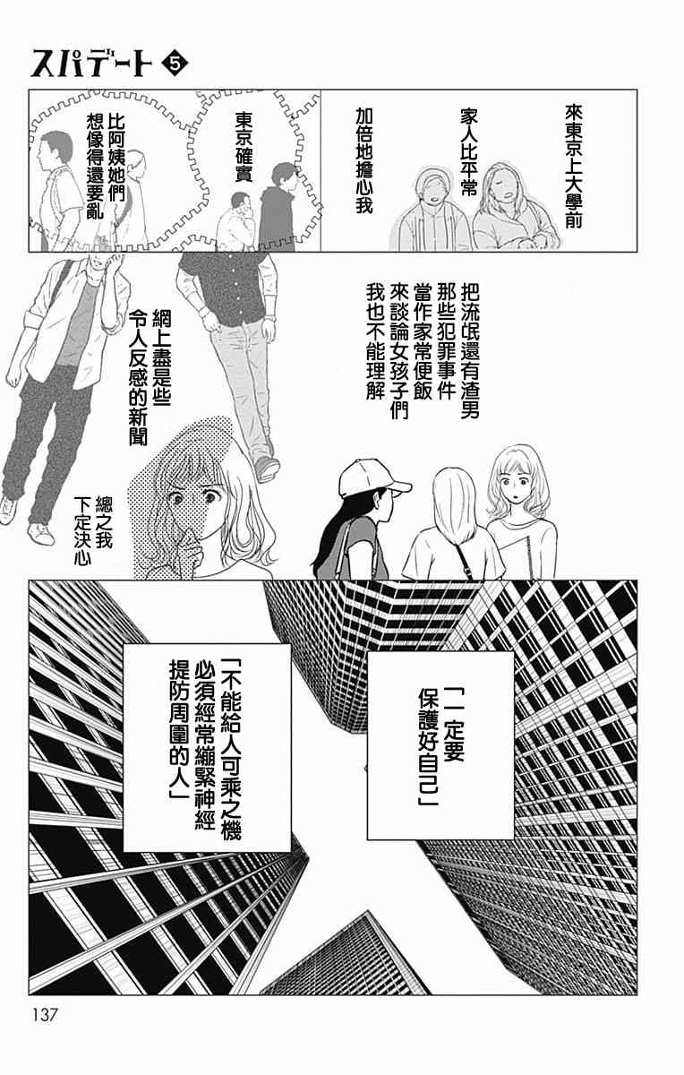 SPA DATE - 第29话 - 第15张图