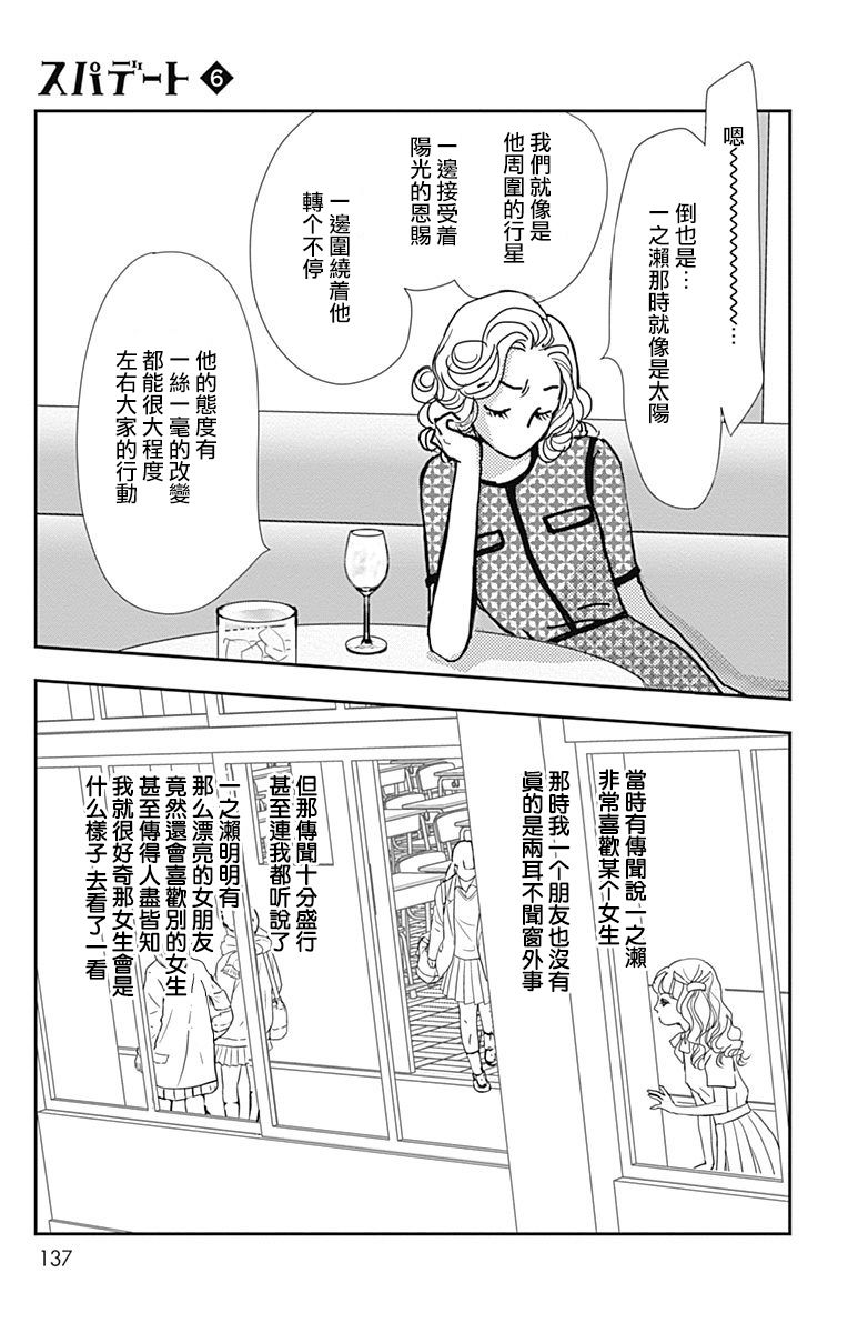 SPA DATE - 第35话 - 第15张图