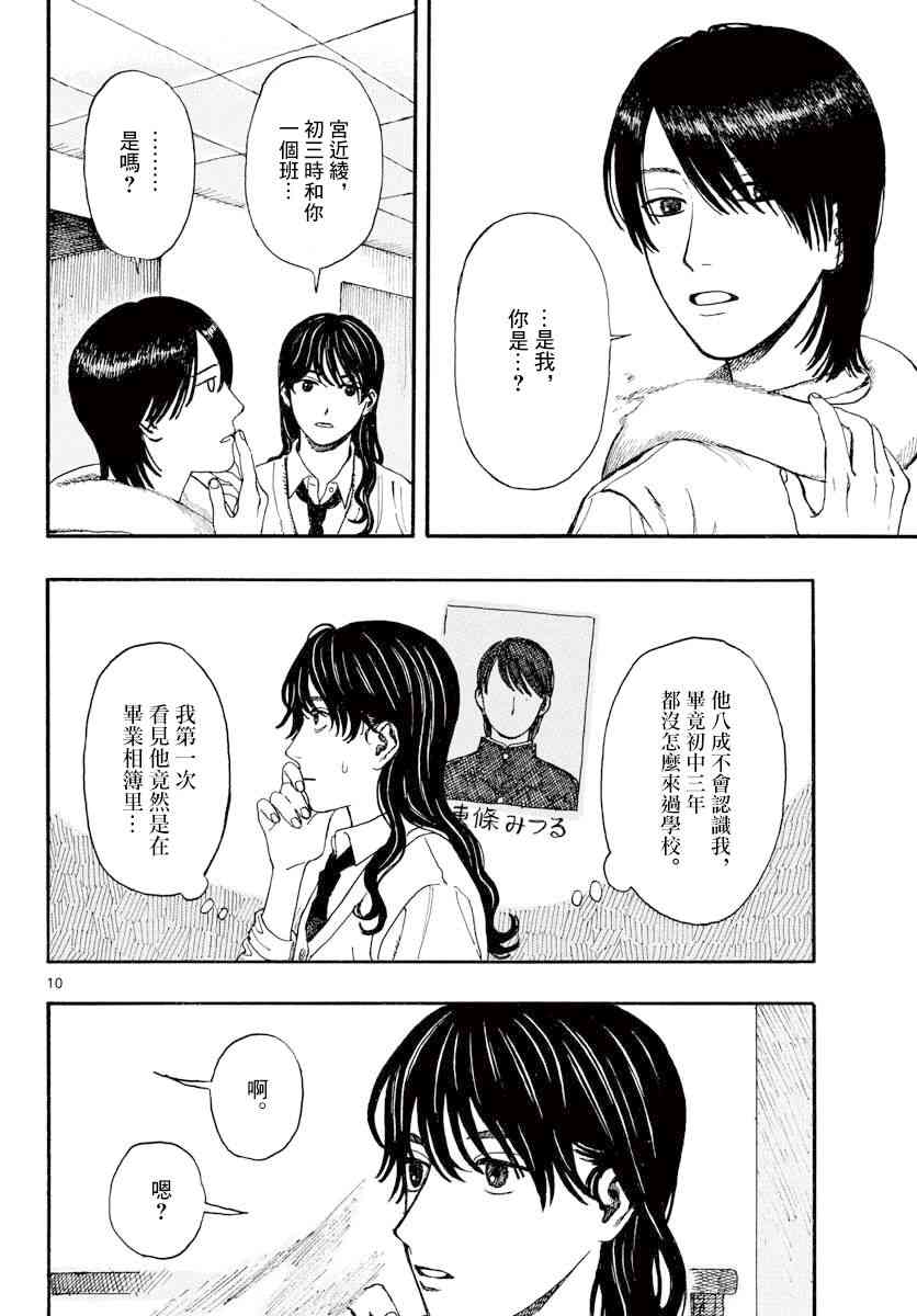 灵异条条卷 - 短篇 - 第9张图