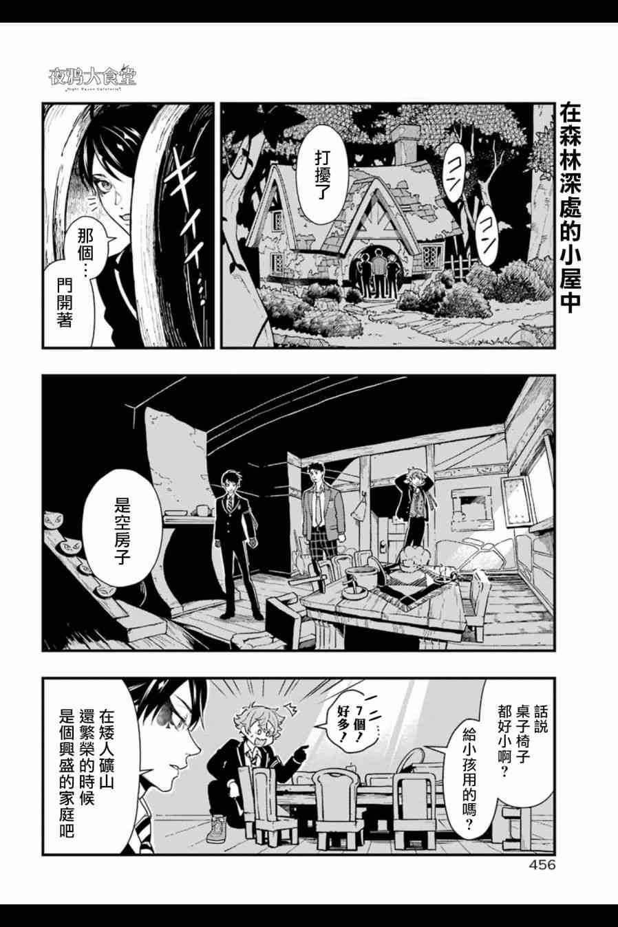 迪士尼扭曲仙境 - 红心篇04话 - 第2张图