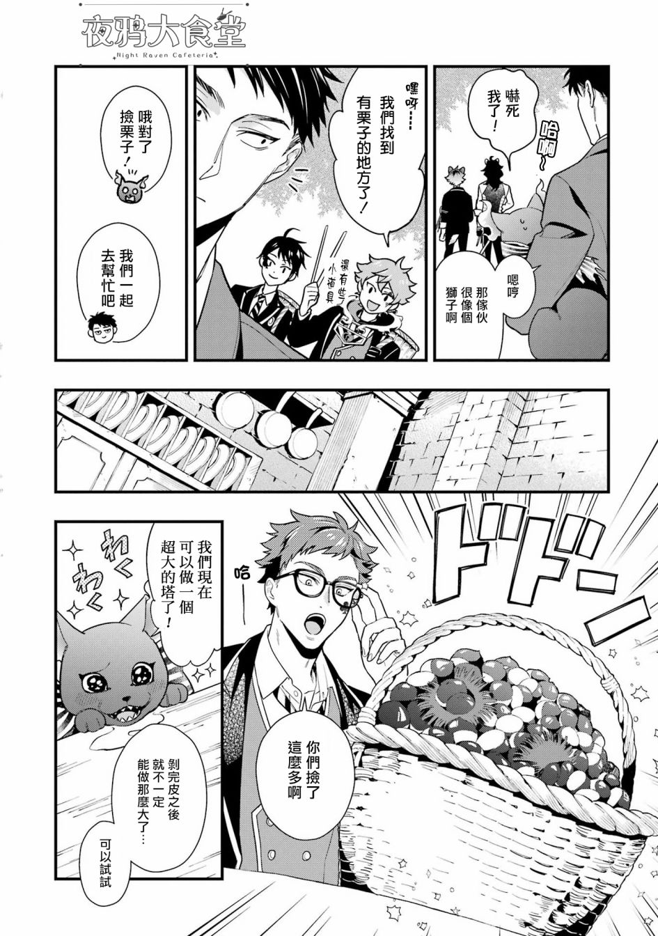 迪士尼扭曲仙境 - 红心篇10话 - 第4张图