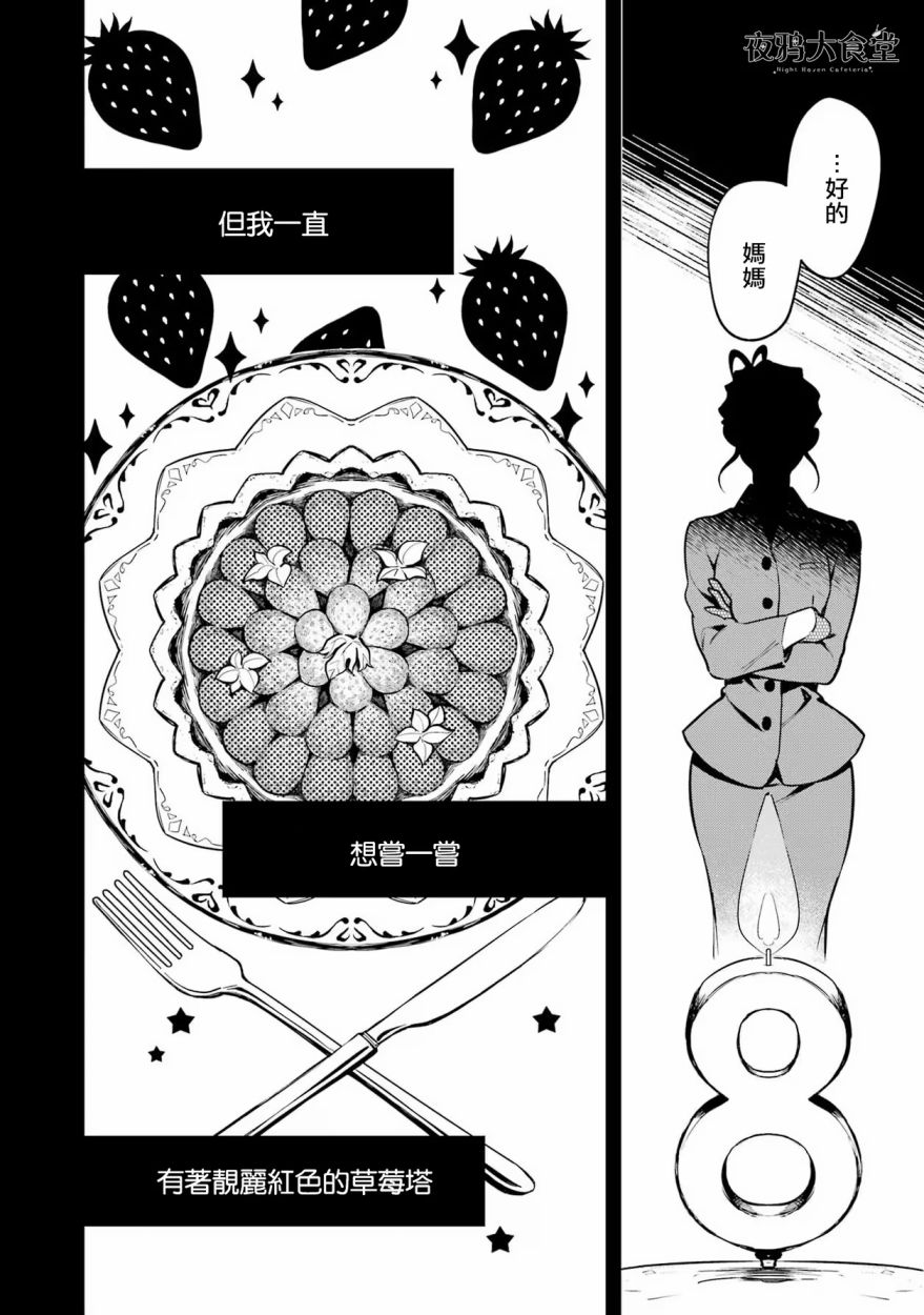 迪士尼扭曲仙境 - 红心篇19话 - 第18张图