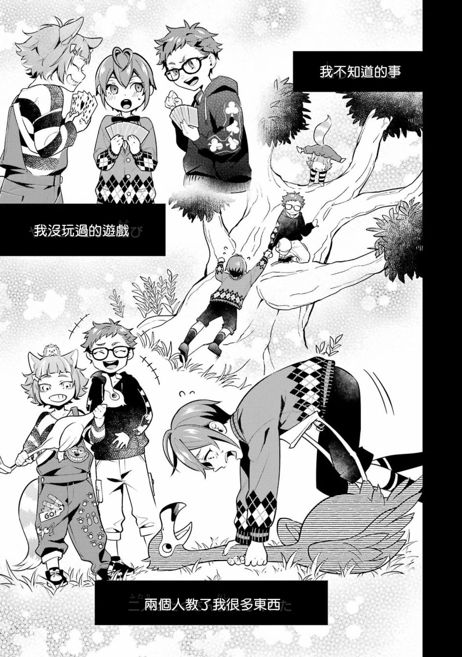 迪士尼扭曲仙境 - 红心篇20话 - 第3张图