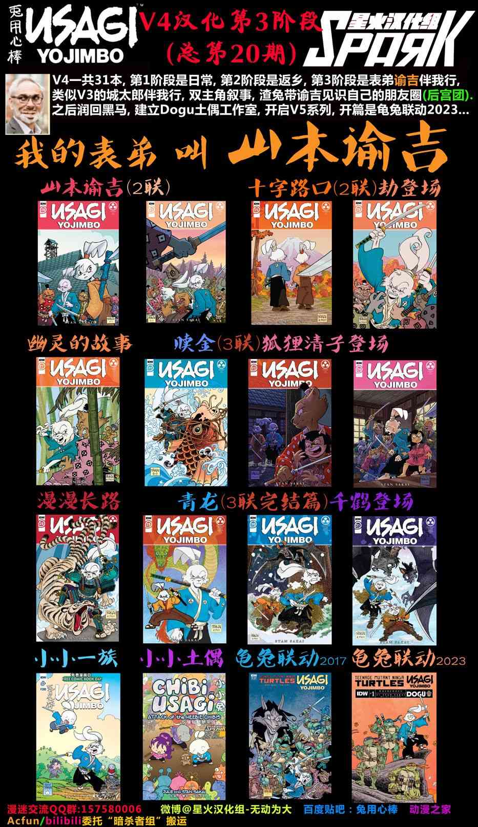 兔用心棒V4 - 第27卷 - 第28张图