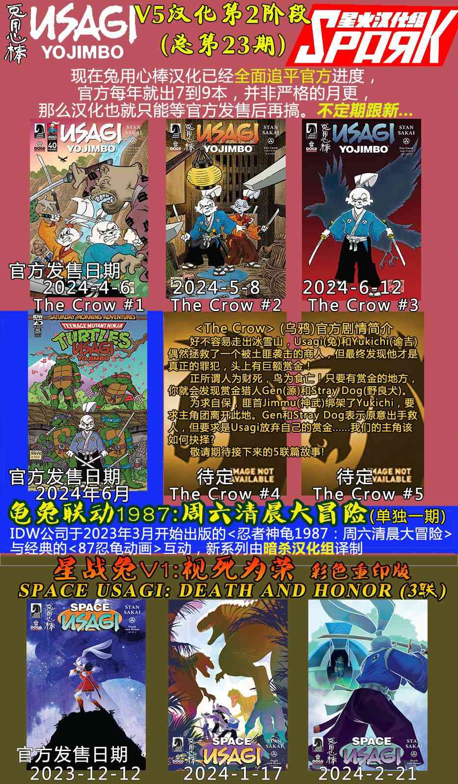 兔用心棒V4 - 第274卷 - 第27张图