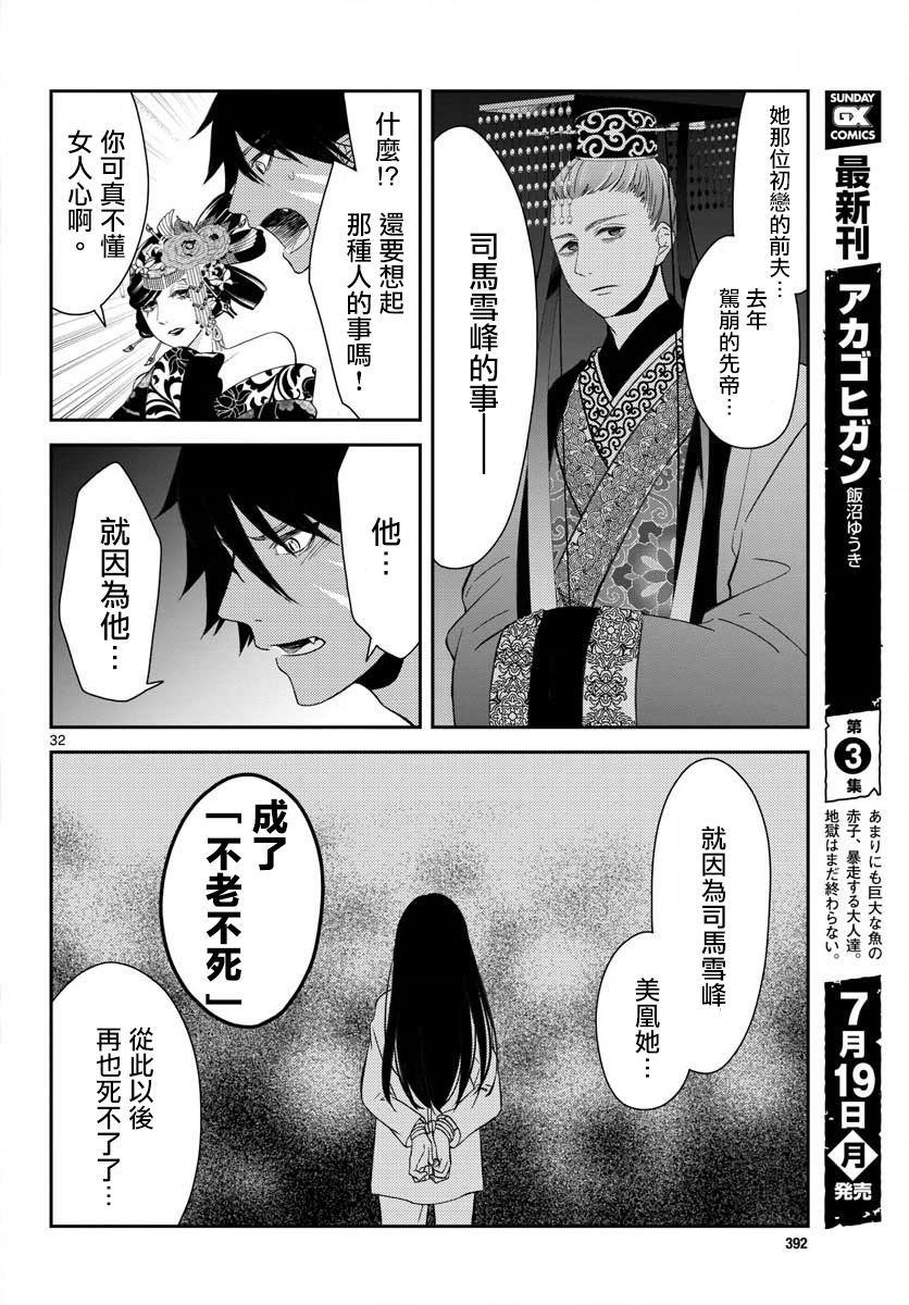 废妃重回皇位 耀帝后宫异史 - 第01话 - 第32张图