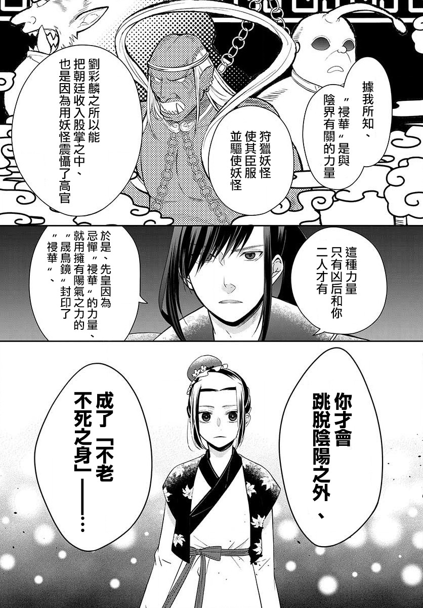 废妃重回皇位 耀帝后宫异史 - 第03话 - 第7张图