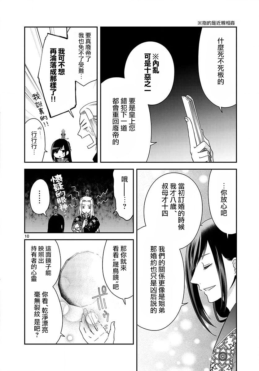 废妃重回皇位 耀帝后宫异史 - 第05话 - 第10张图