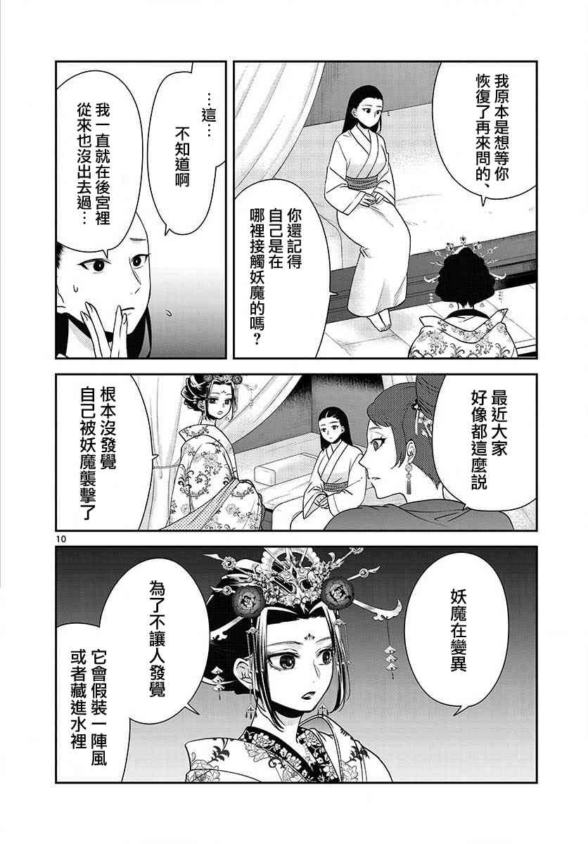 废妃重回皇位 耀帝后宫异史 - 第21话 - 第10张图