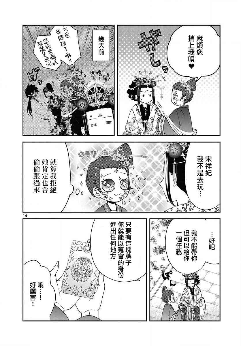 废妃重回皇位 耀帝后宫异史 - 第21话 - 第14张图