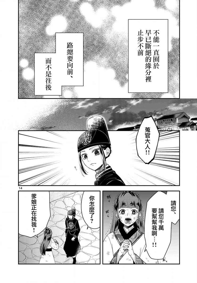 废妃重回皇位 耀帝后宫异史 - 第25话 - 第14张图