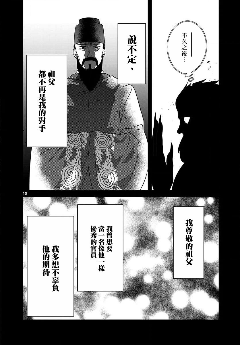 废妃重回皇位 耀帝后宫异史 - 第31话 - 第10张图