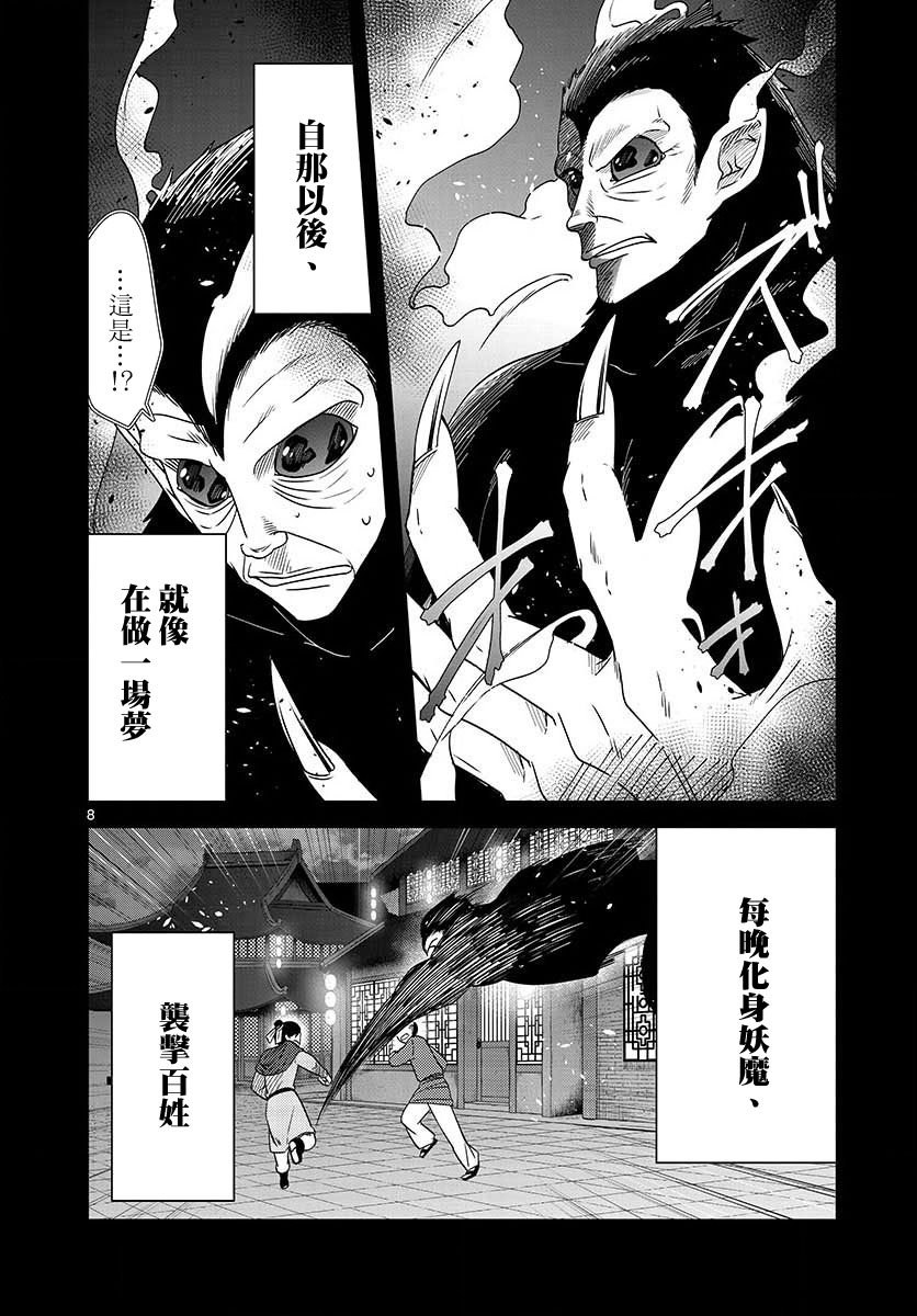 废妃重回皇位 耀帝后宫异史 - 第31话 - 第8张图