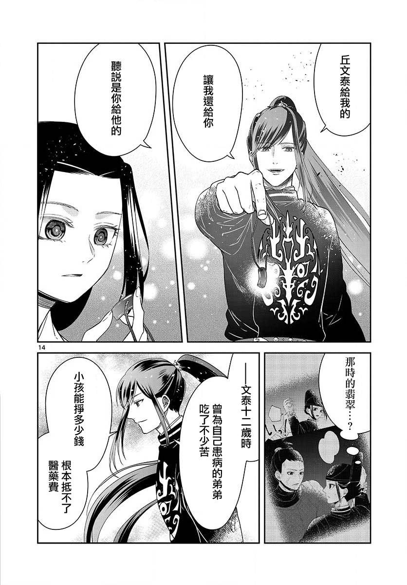 废妃重回皇位 耀帝后宫异史 - 第35话 - 第14张图