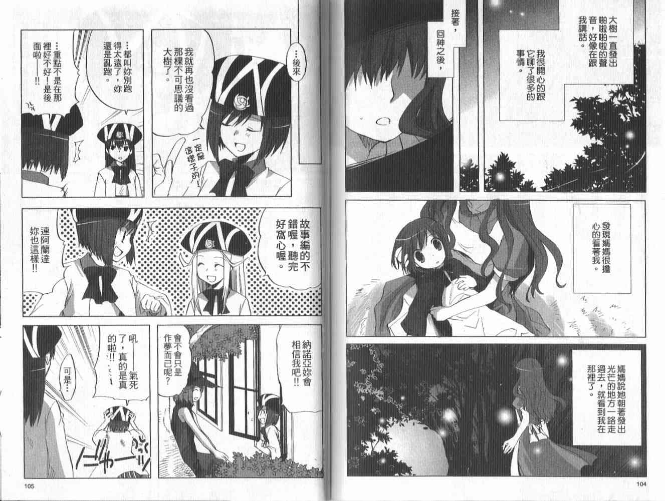 森之魔女 - VOL01 - 第55张图