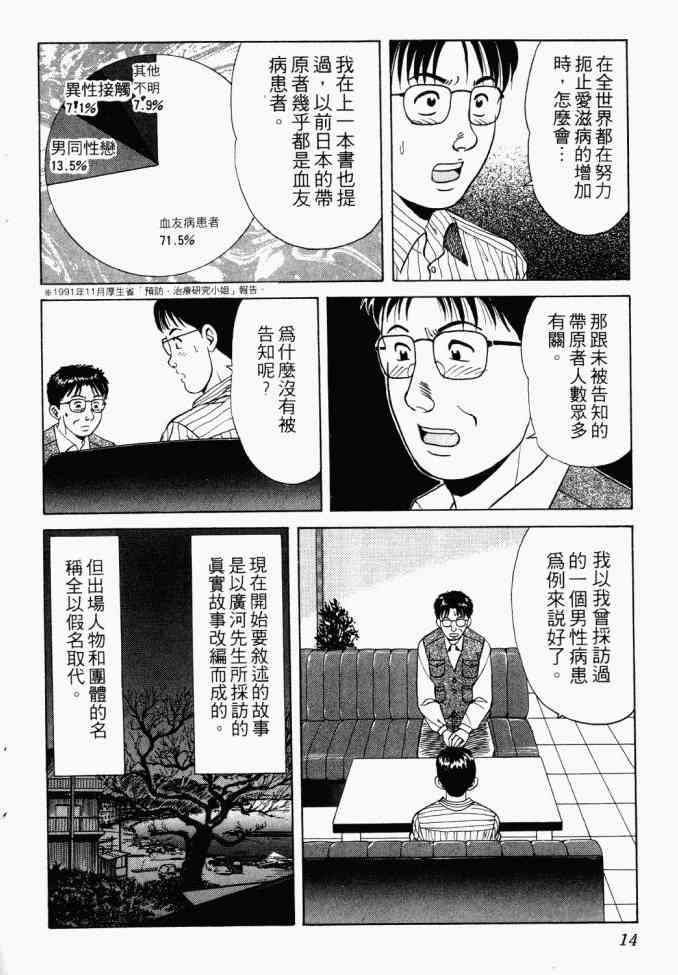 AIDS - 第02卷 - 第12张图