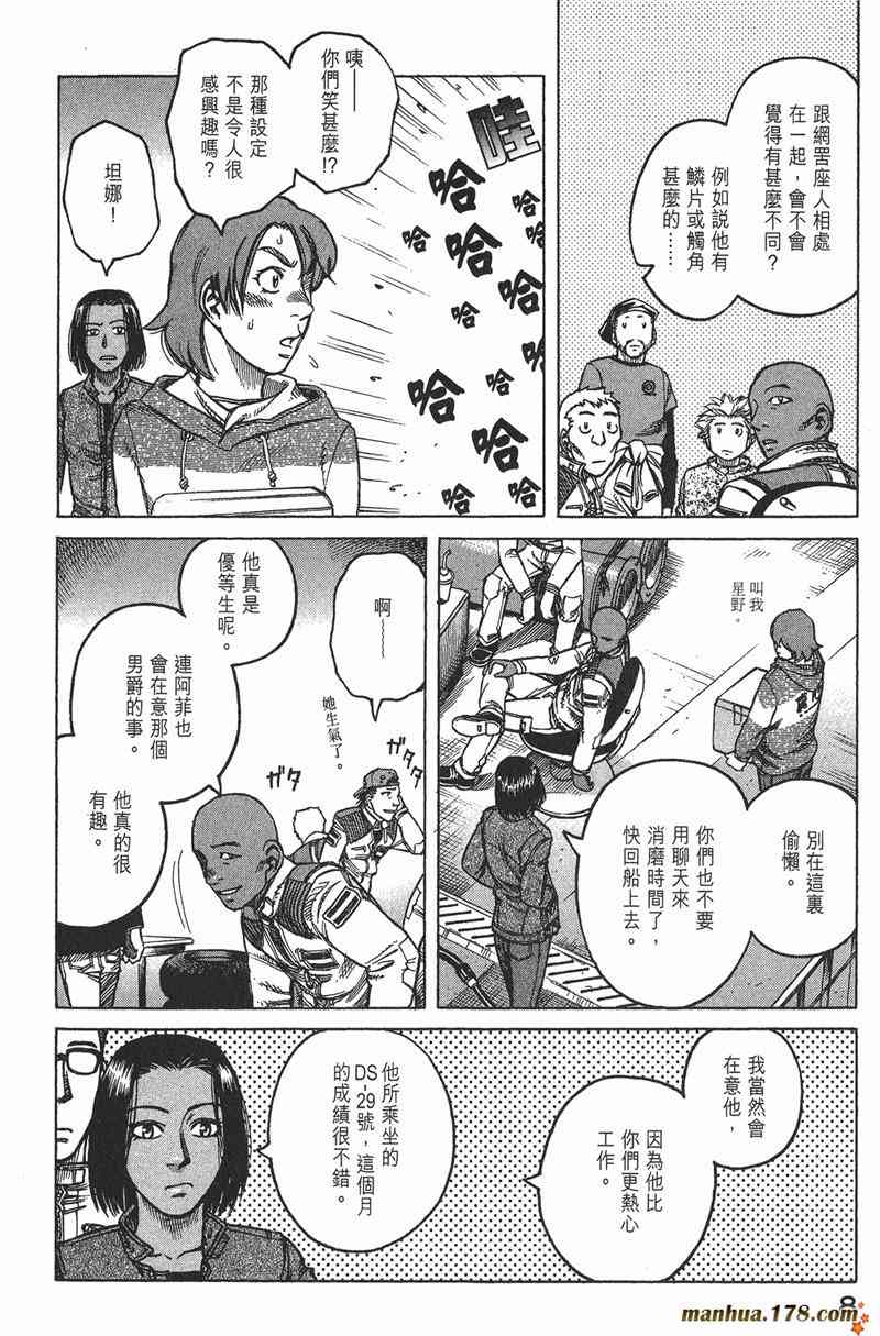 星空之旅 - 第04卷 - 第8张图