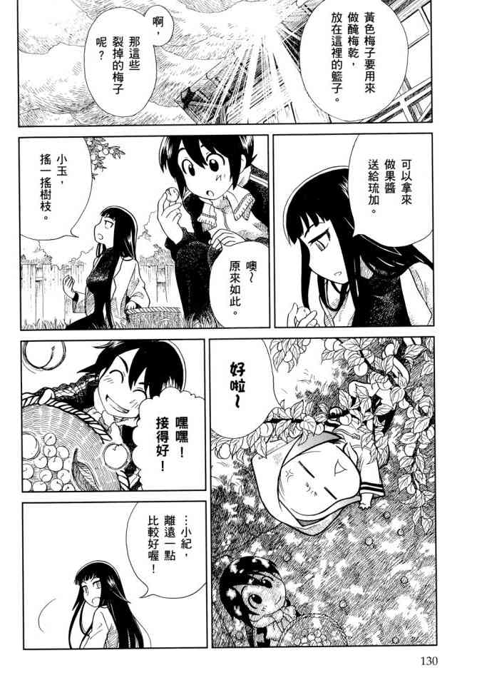 猫又当家 - 第01卷 - 第133张图