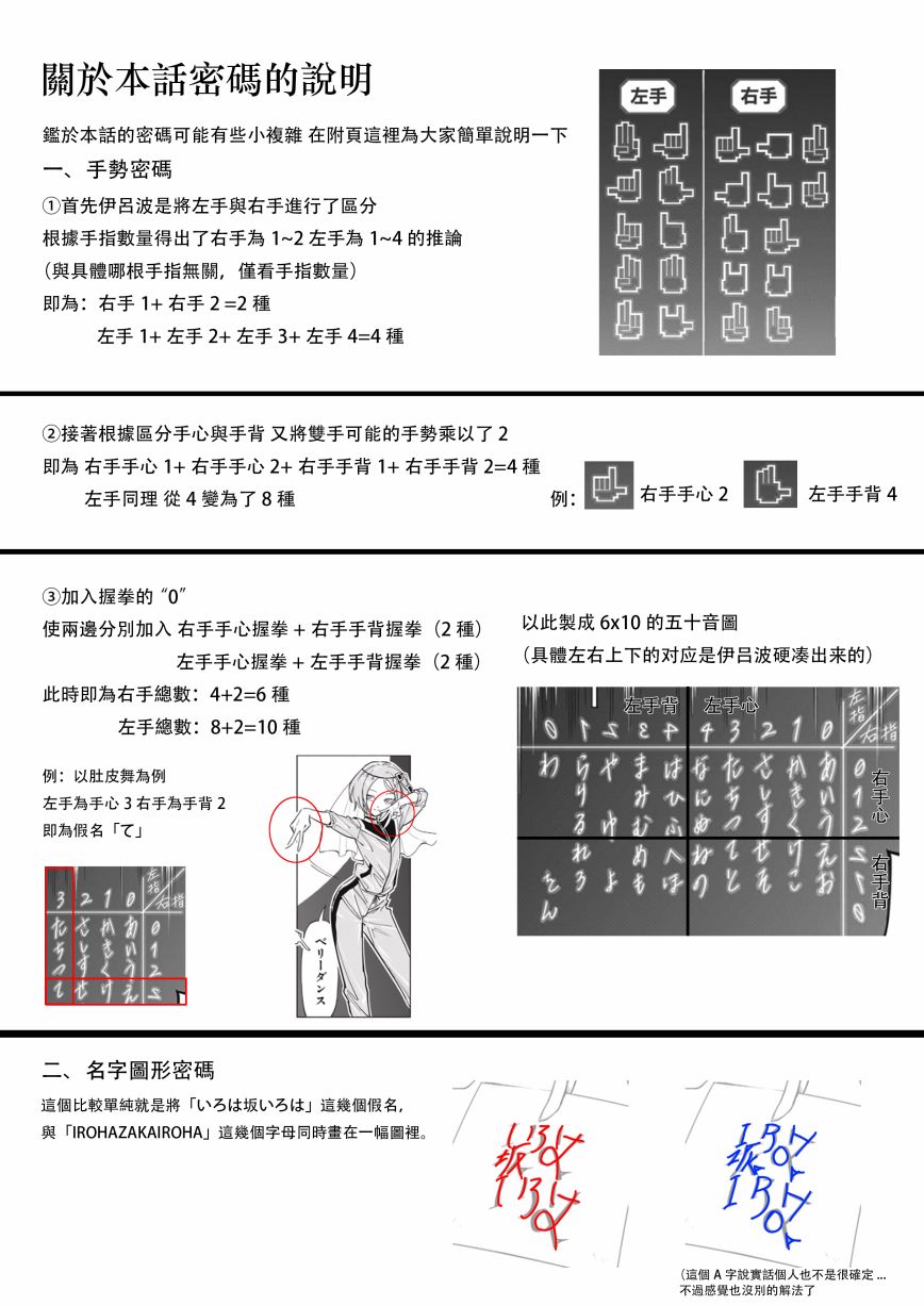 暗号学园的伊吕波 - 第09话 - 第19张图