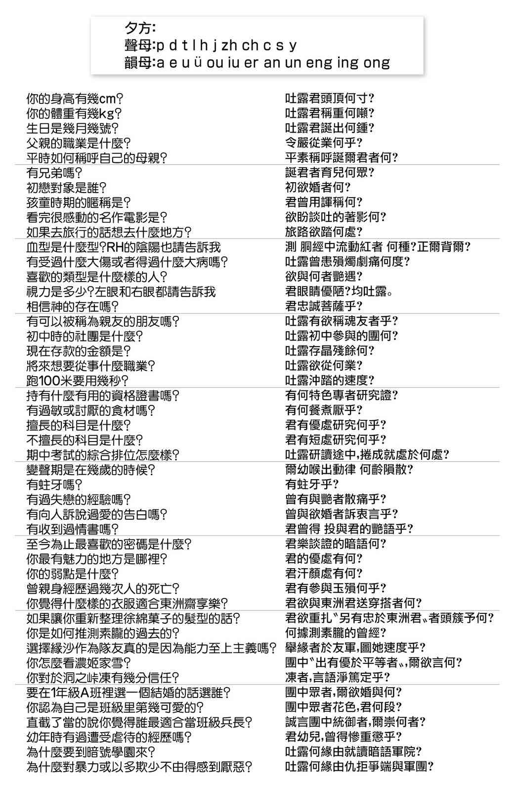 暗号学园的伊吕波 - 第11话 - 第20张图