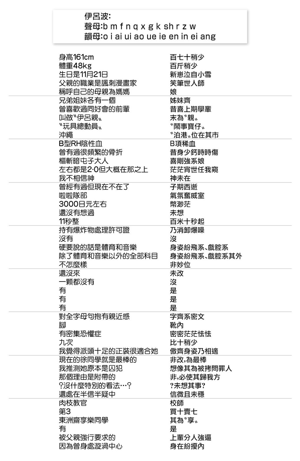 暗号学园的伊吕波 - 第11话 - 第21张图