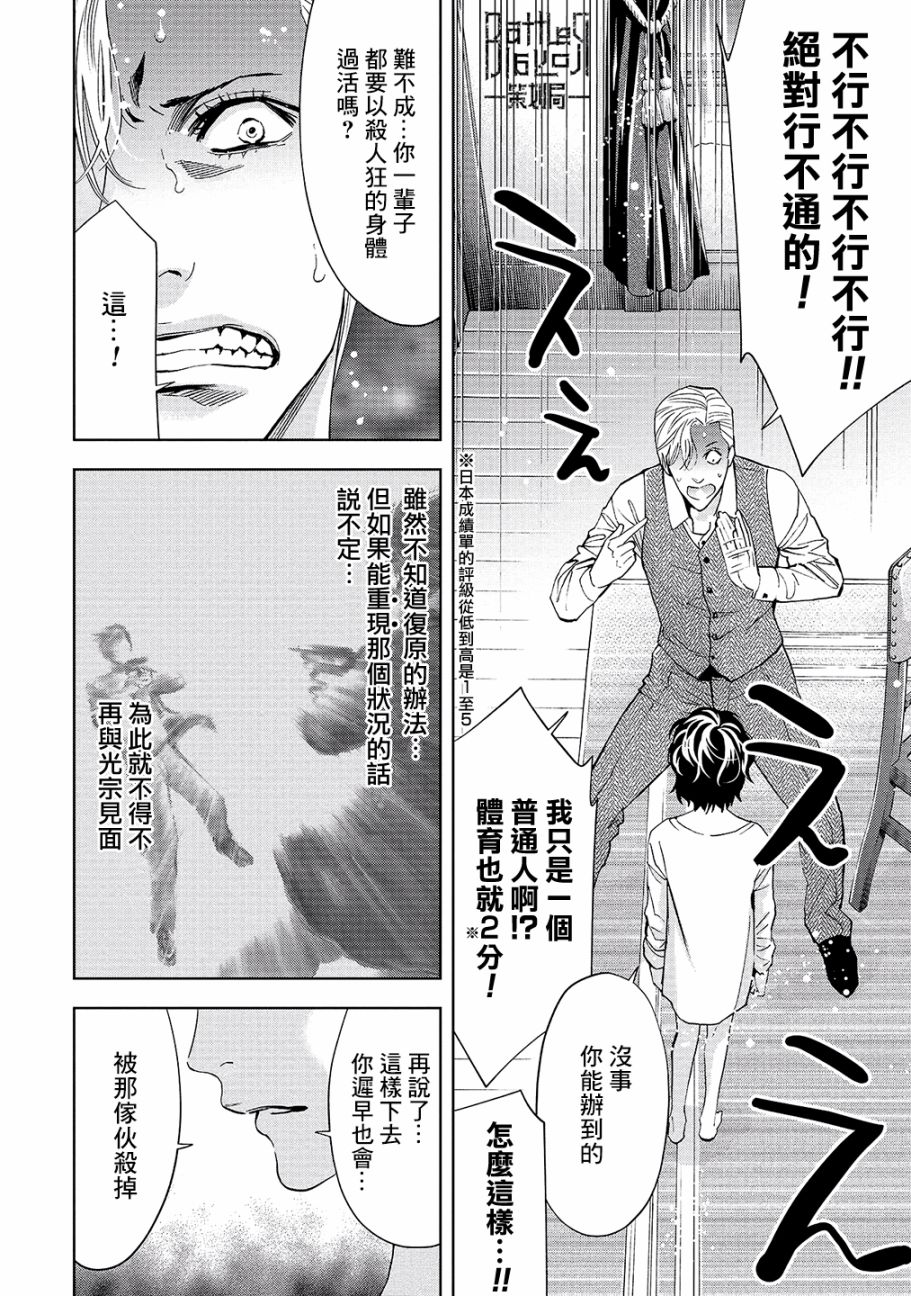 化身狂徒 - 第02话 - 第37张图