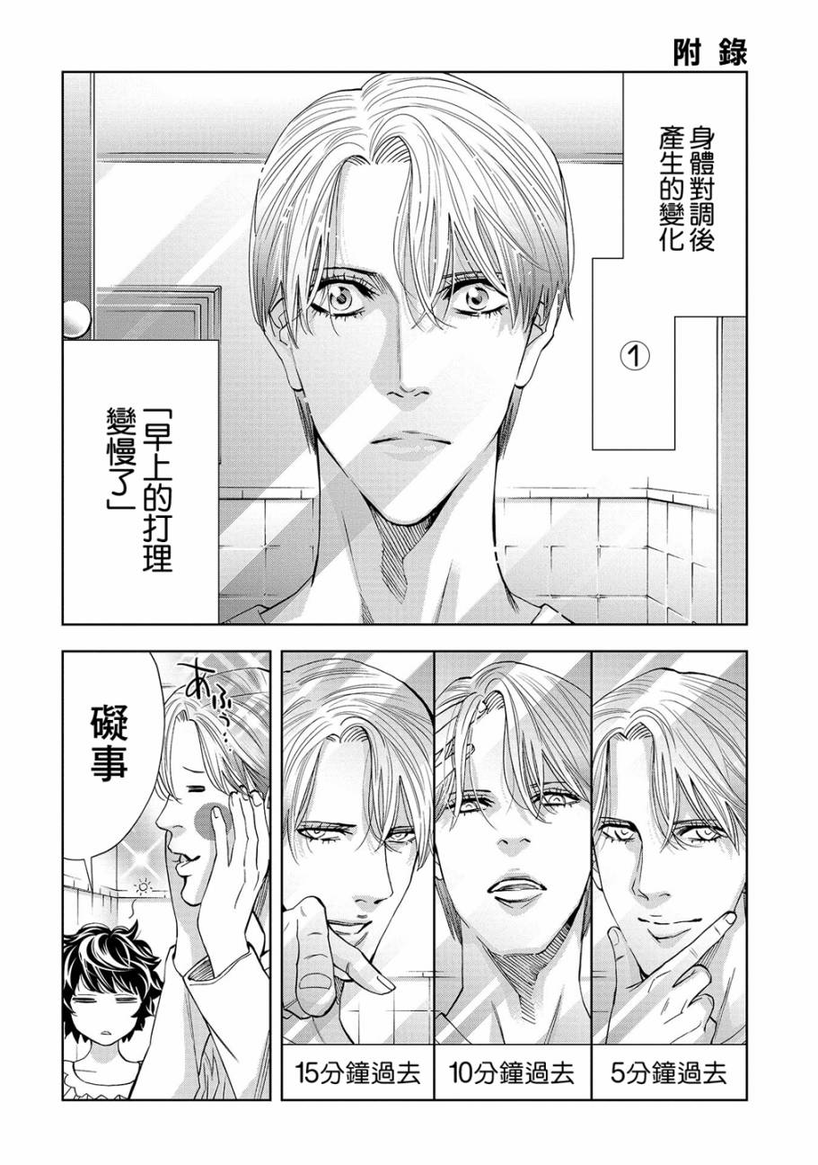 化身狂徒 - 第04话 - 第42张图