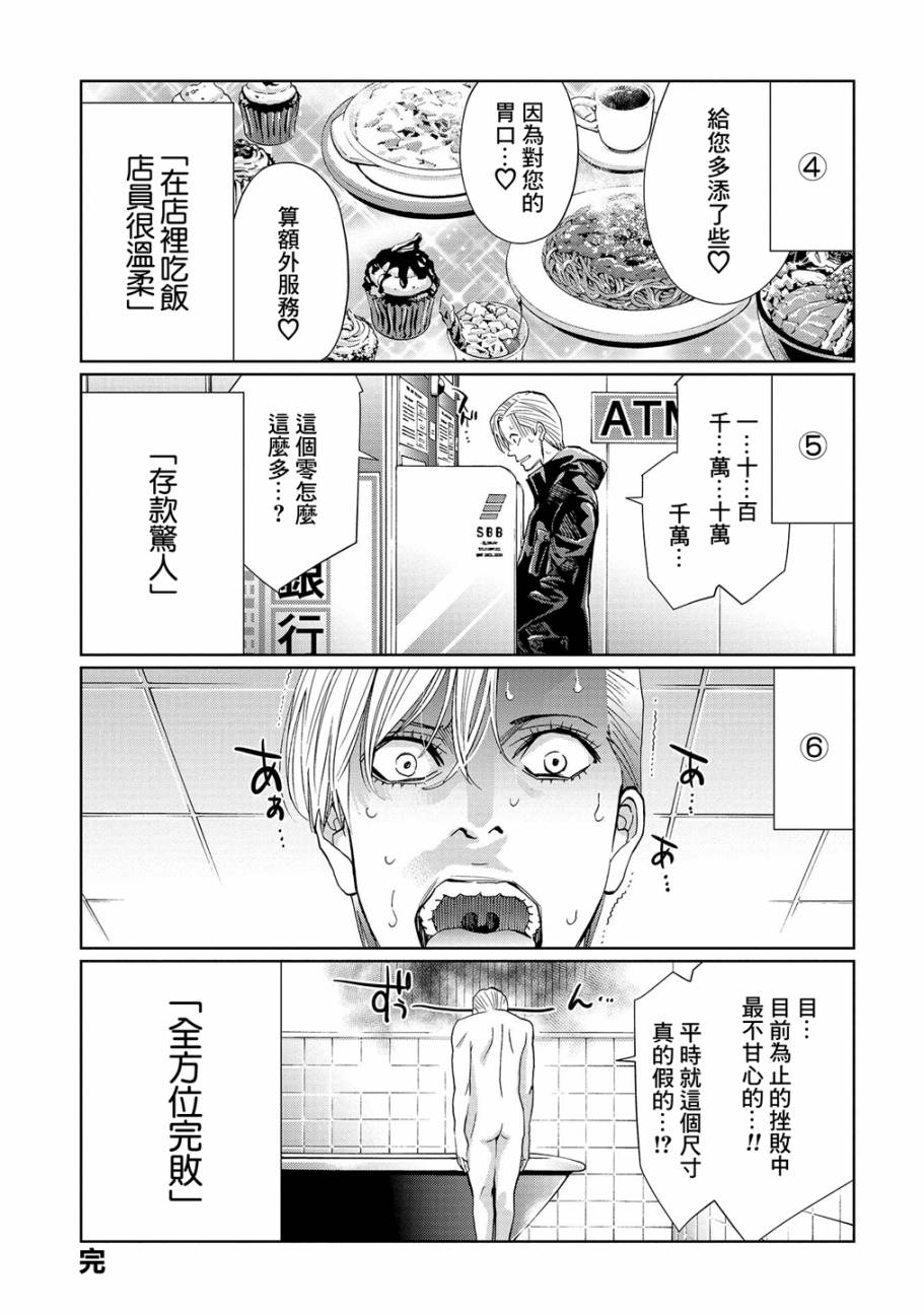 化身狂徒 - 第04话 - 第45张图