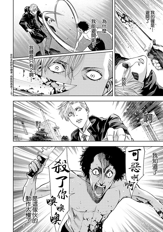 化身狂徒 - 第03话 - 第31张图