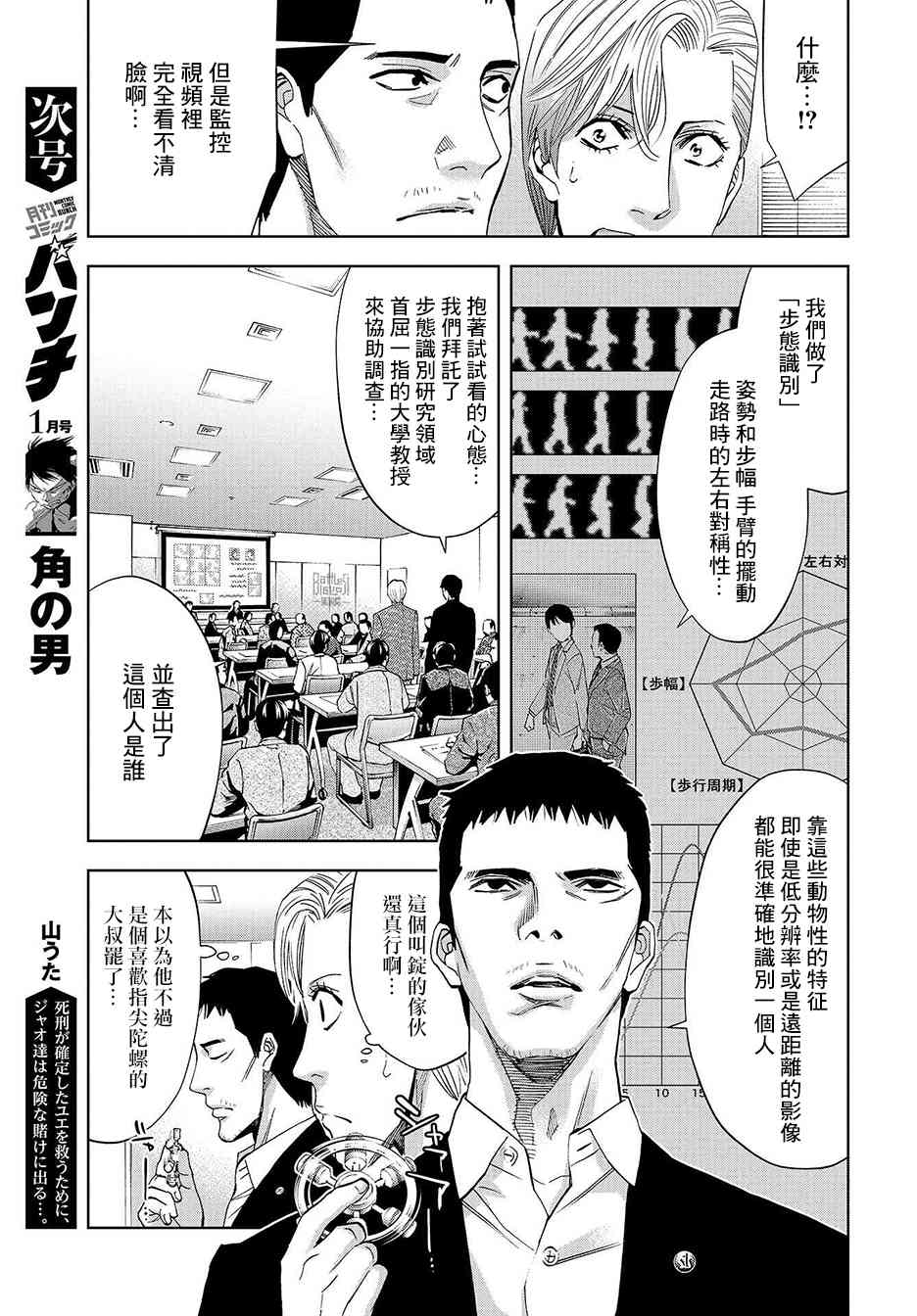 化身狂徒 - 第07话 - 第21张图