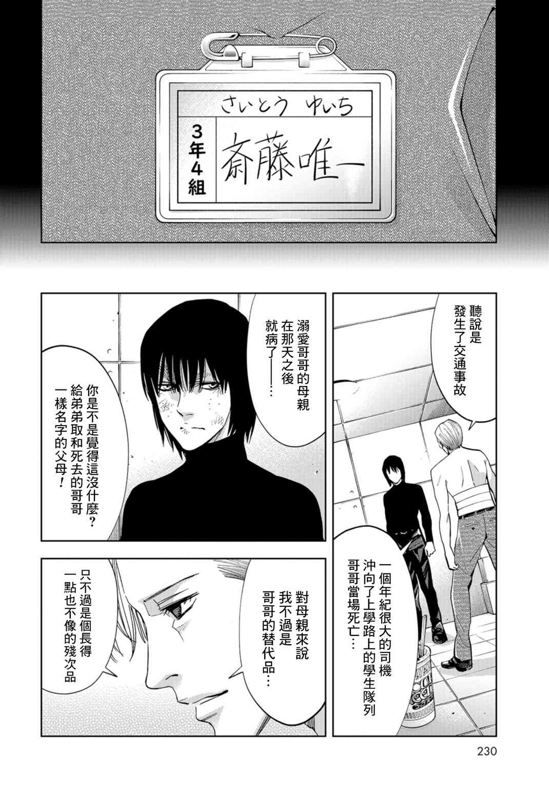 化身狂徒 - 第20话 - 第31张图