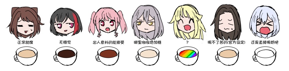 Bang Dream短篇同人漫画系列 - 第126话 - 第3张图