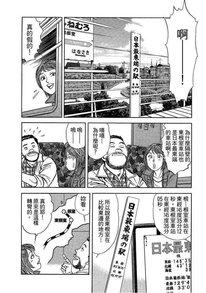 铁路便当之旅 - 第05卷 - 第116张图