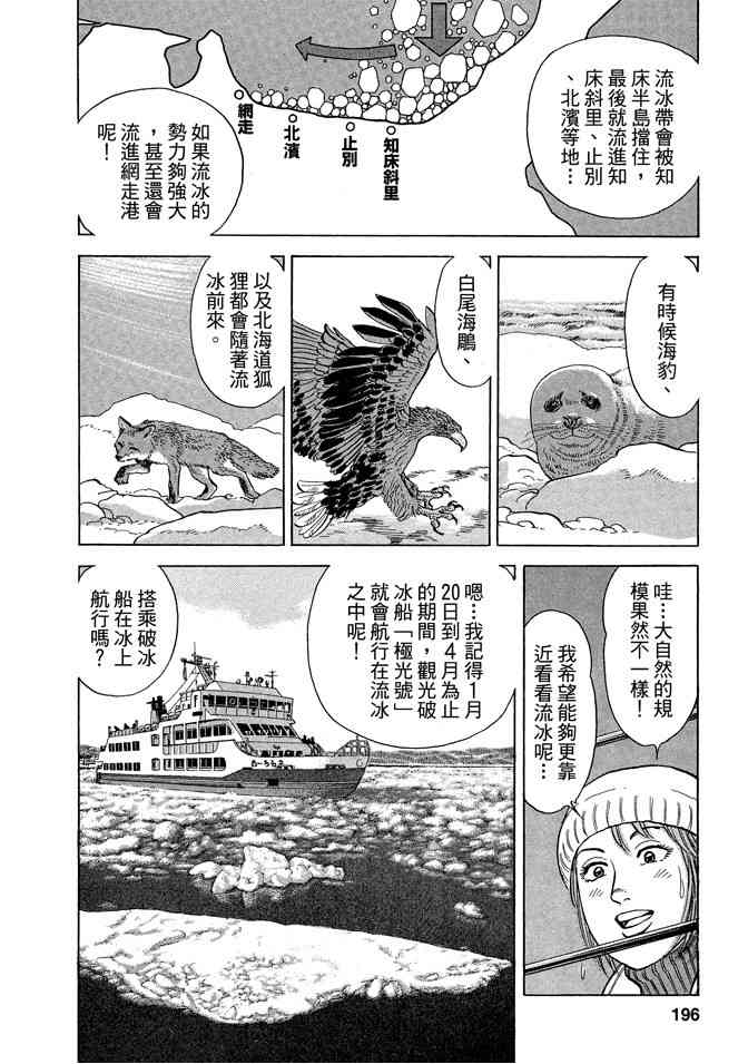 铁路便当之旅 - 第05卷 - 第196张图