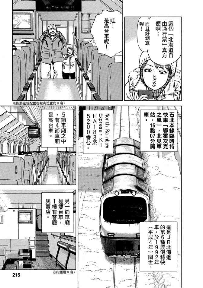 铁路便当之旅 - 第05卷 - 第215张图