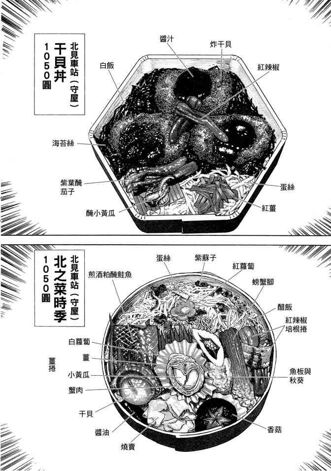 铁路便当之旅 - 第05卷 - 第218张图